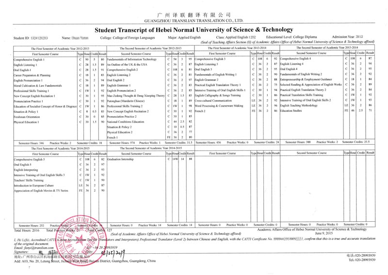 成績單翻譯圖片內(nèi)容