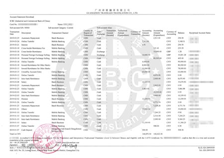 銀行開具的流水對賬單翻譯樣本圖片 銀行開具的流水對賬單翻譯樣本圖片