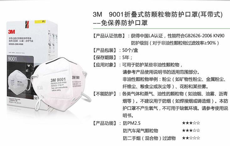 醫(yī)用口罩詳細說明書中文內容圖片