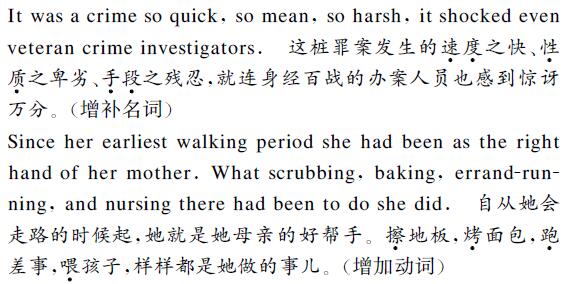翻譯例文內容圖片