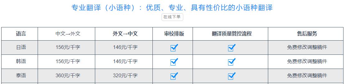泰語(yǔ)翻譯價(jià)格圖片