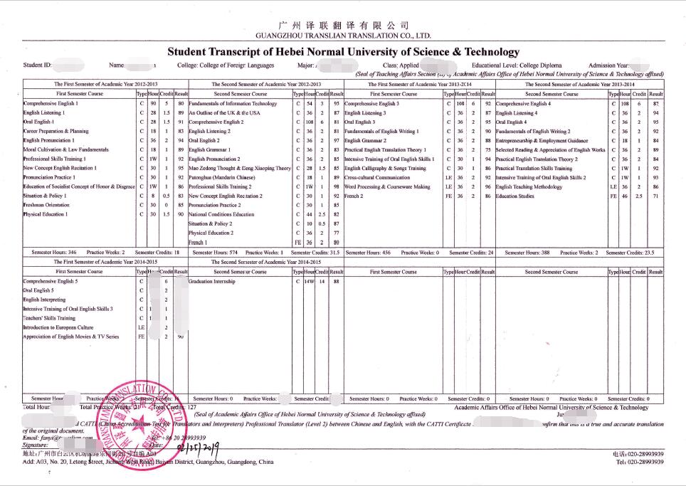 留學成績單翻譯模板圖片 留學成績單翻譯模板圖片