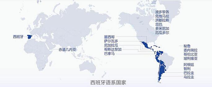 西班牙語(yǔ)系國(guó)家圖片