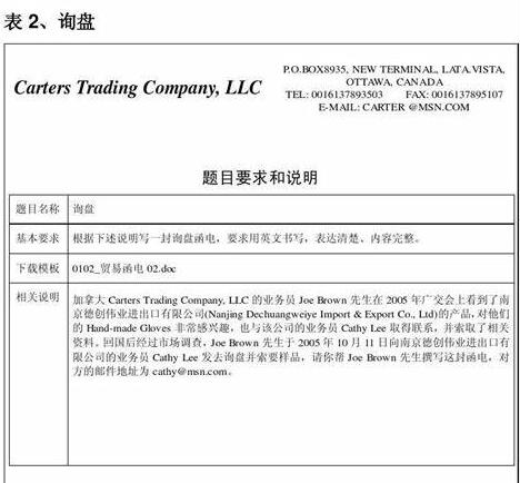 外貿信函翻譯圖片